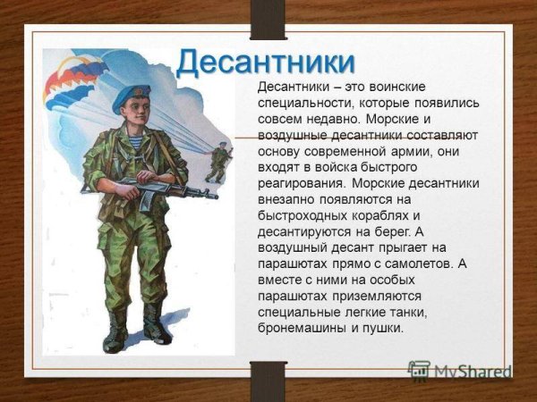 Военные профессии