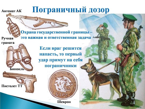Пограничник для детей