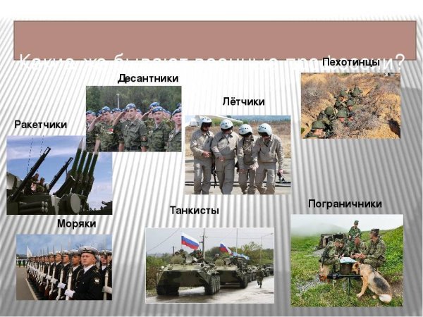 Военные профессии
