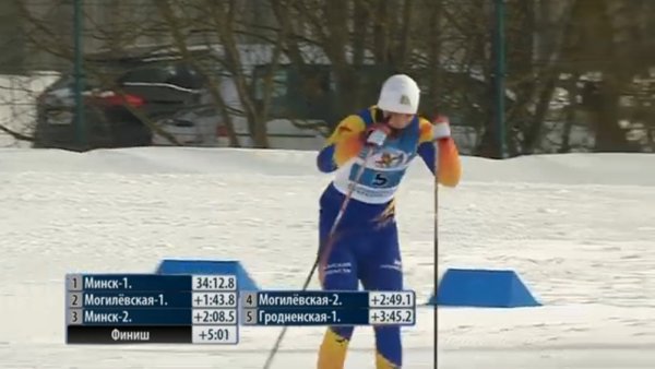 Раубичи соревнования 13 августа 2021 года