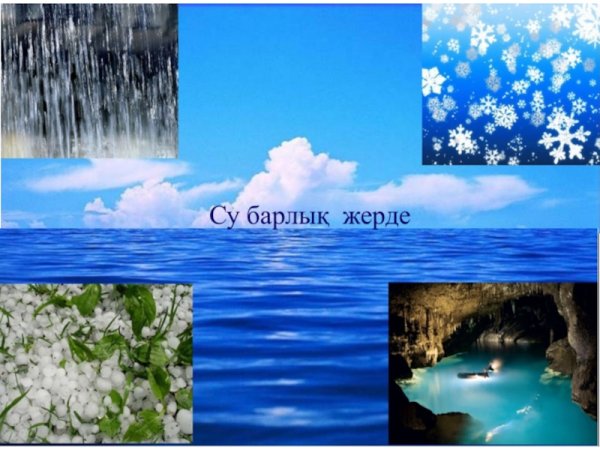 Тема вода