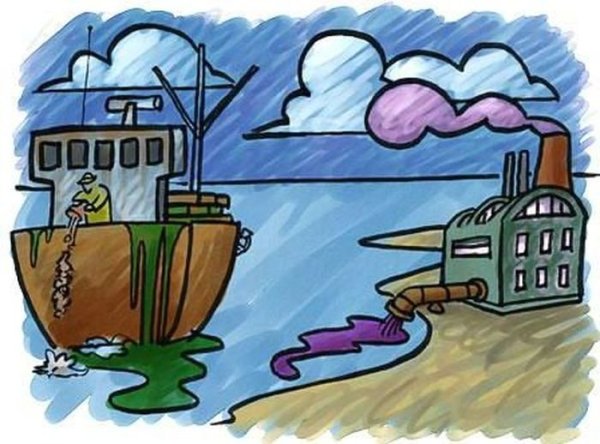 Загрязнение рисунок