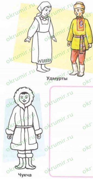 Удмуртский национальный костюм окружающий мир 1 класс