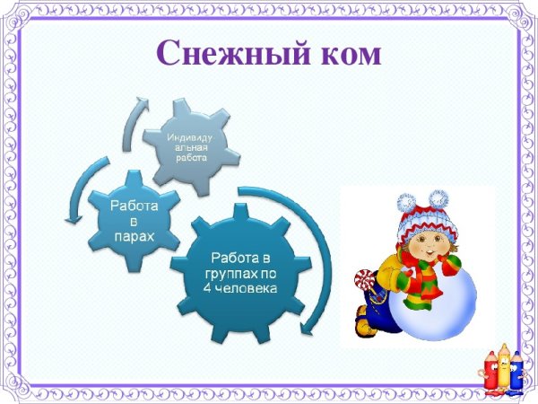 Групповая работа снежный ком