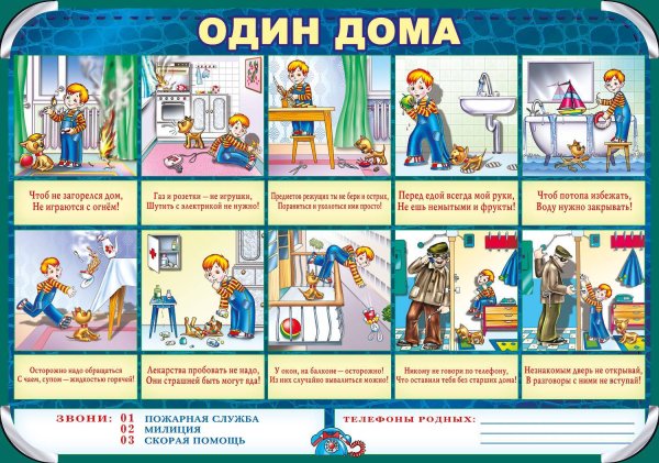 Безопасность один дома для дошкольников