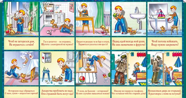 Окружающий мир безопасность дома