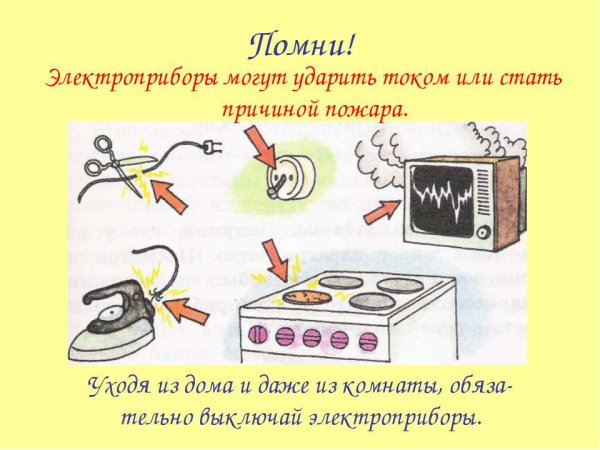 Опасность электрических приборов