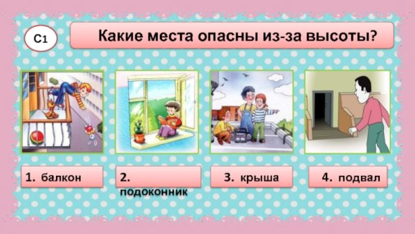 Опасные места 3 класс