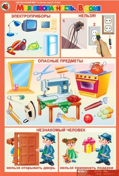 Опасные предметы для детей