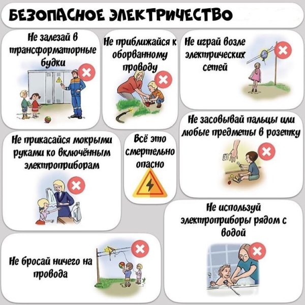 Безопасное электричество