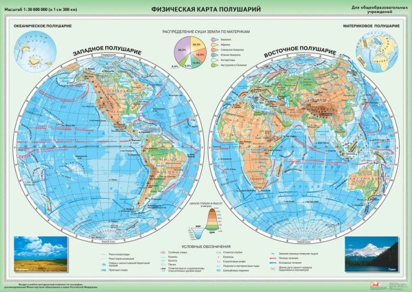 Карта полушарий 5 класс география атлас