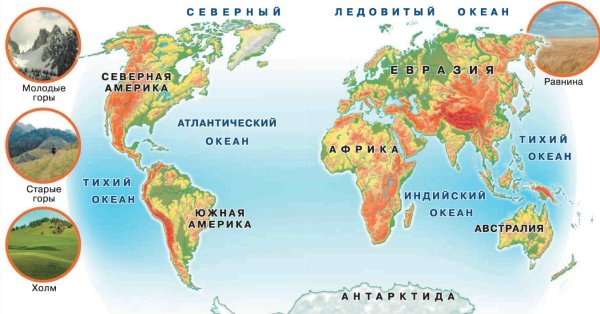 Карта мира с материками 2 класс