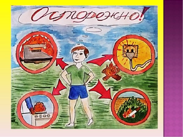 Безопасность детей рисунки