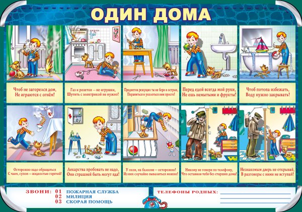 Безопасность один дома для дошкольников