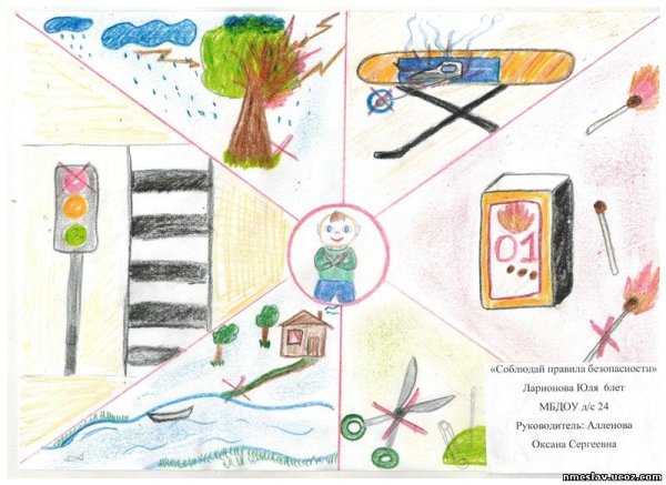 Проект моя безопасность