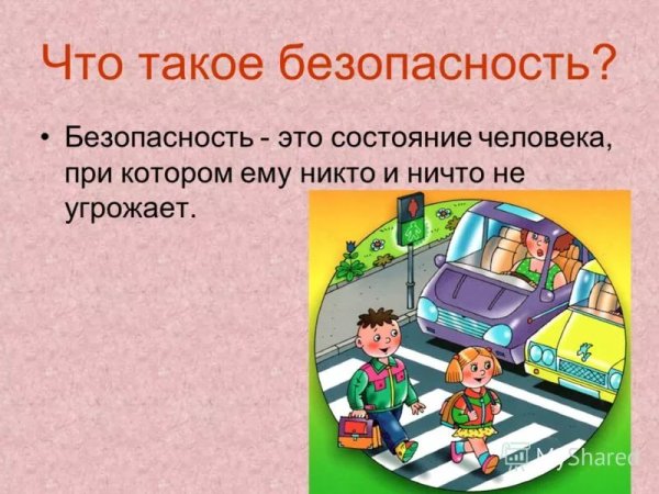 Презентация на тему безопасность