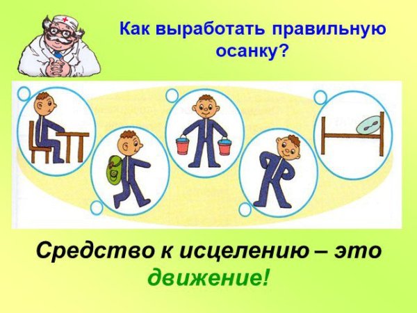 Окружающий мир 3 класс опора тела и движение