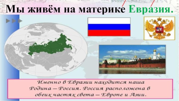 Россия на материке Евразия