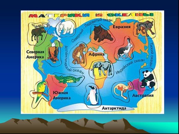 Континенты мира для детей