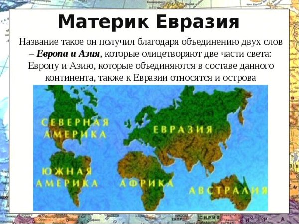 Части Евразии