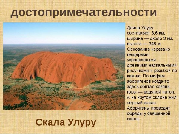Достопримечательности Австралии презентация