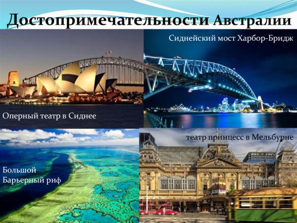 Достопримечательности Австралии проект