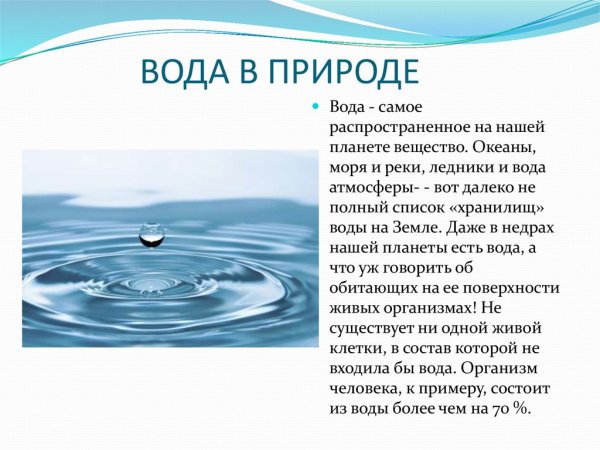 Вода для презентации