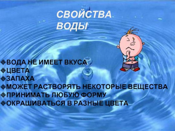 Тема вода