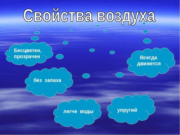 Тема воздух