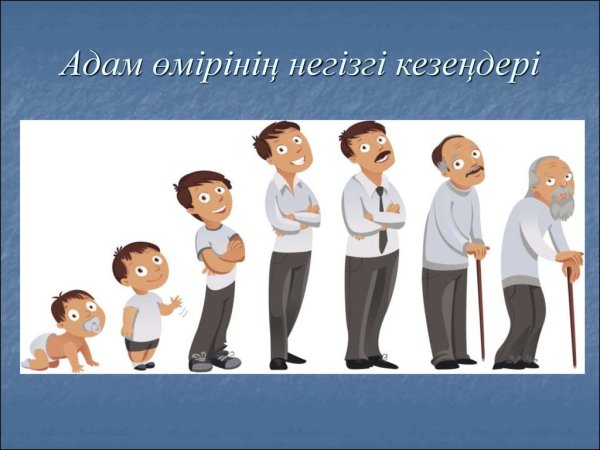 Зрелость и старость