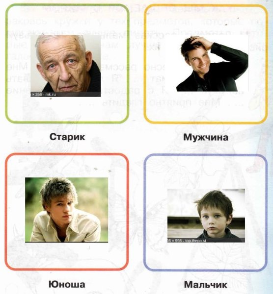 Мальчик юноша мужчина дедушка