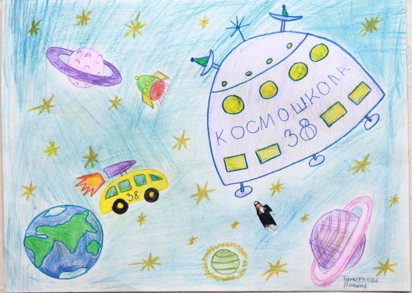 Школа будущего рисунок