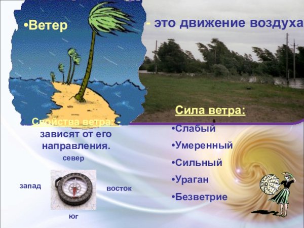 Ветер это движение воздуха