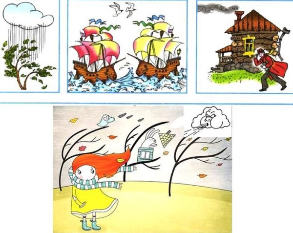 Окружающий мир рисунок