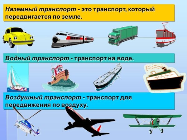 Презентация на тему транспорт