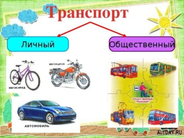 Личный транспорт виды