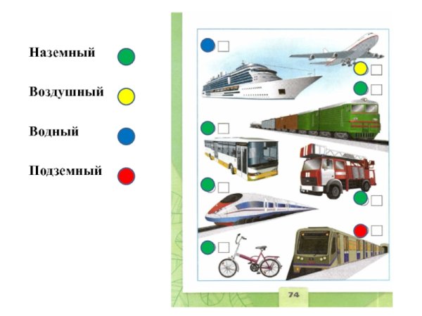 Наземный и подземный транспорт