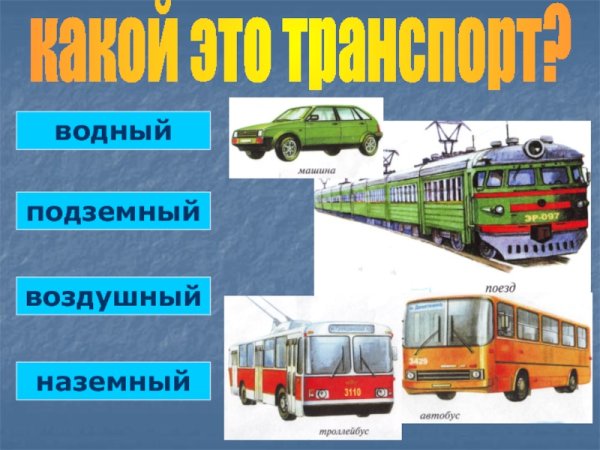 Транспорт Наземный подземный воздушный