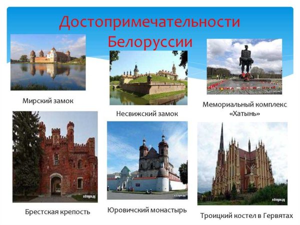 Достопримечательности Белоруссии 3 класс окружающий мир