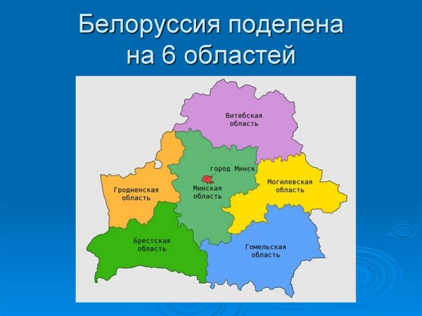 Беларусь презентация