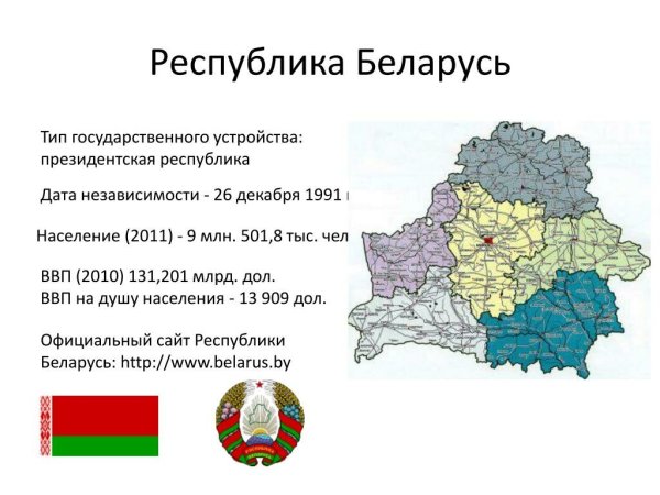Информация о Белоруссии