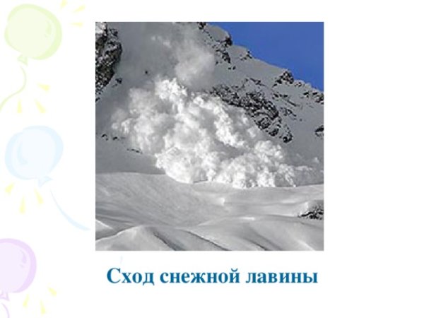 Снежные лавины понятия