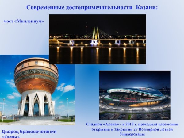 Достопримечательности Казани презентация