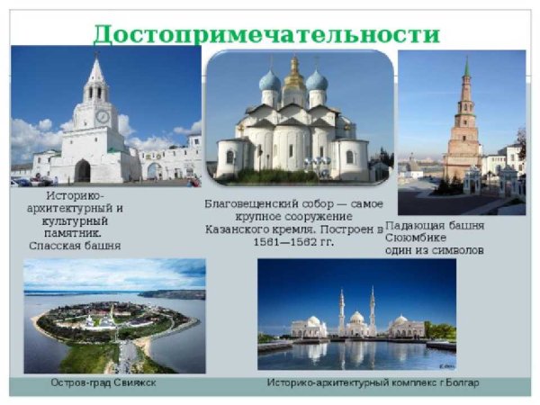 Казань достопримечательности с описанием