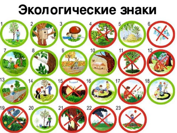 Природоохранные знаки
