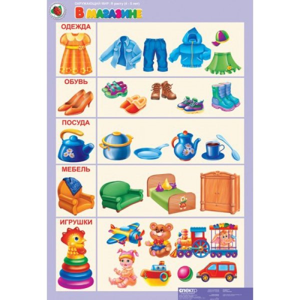 Карточки одежды и посуды