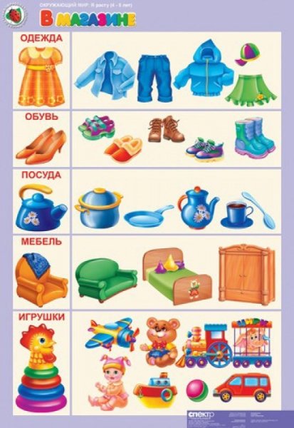 Обобщающее понятие игрушки для дошкольников