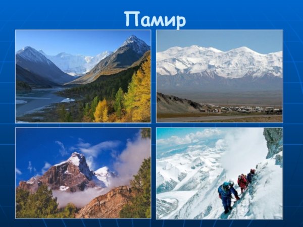 Красота гор презентация