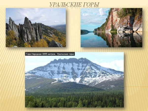 Уральские горы проект 4 класс