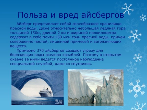 Айсберг для презентации
